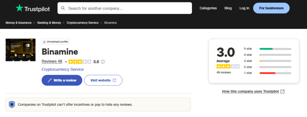 Binamine Review: Cloud Mining or Clever Trap? 3 Binamine-Trustpilot