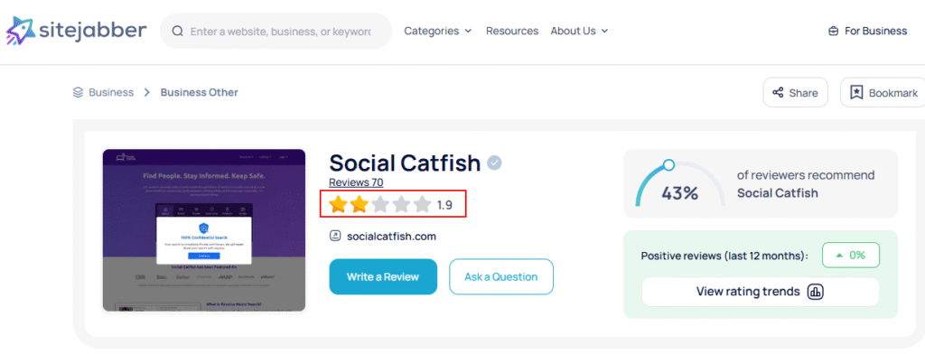 Social-Catfish-Sitejabber