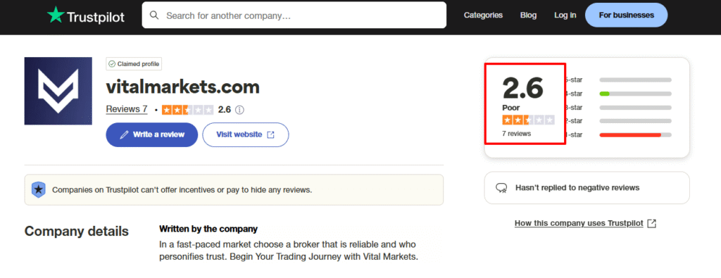 Vital Markets-Trustpilot