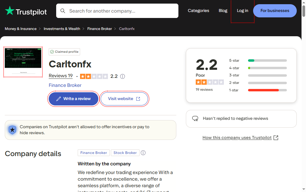 CarltonFX – Investor Warnings and Red Flags 2