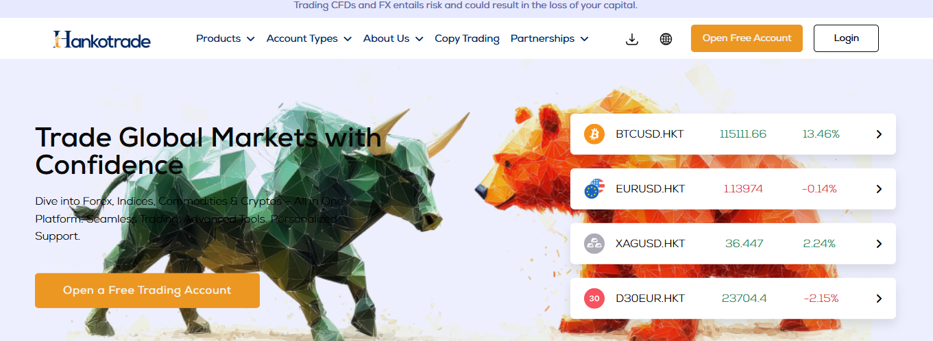 Hankotrade Review: Is Hankotrade a Risky Platform?