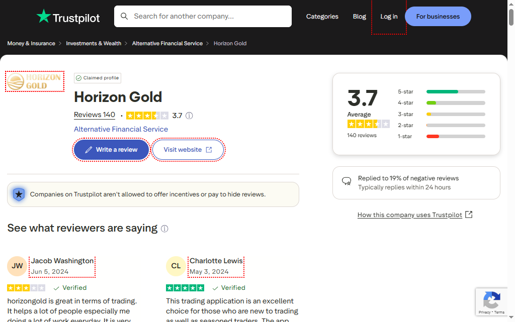Horizon Gold – A Deceptive Investment Scheme 2
