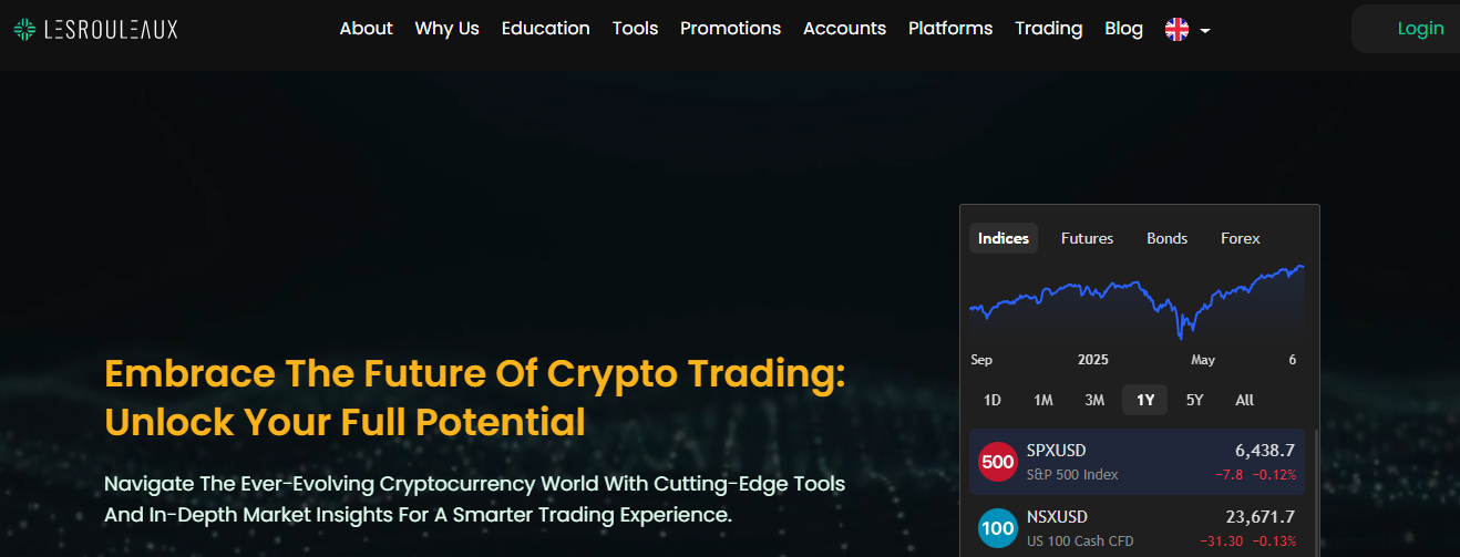 Lesrouleaux Review – Important Insights Before You Invest in Lesrouleaux.com