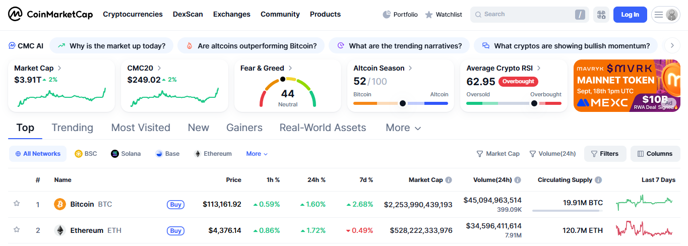 The Truth Behind Coin Market Cap Scams Rumors: What Investors Should Know 1 The Truth Behind Coin Market Cap Scams Rumors: What Investors Should Know