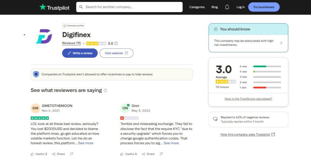 Digifinex-Reviews-Read-Customer-Service-Reviews-of-digifinex-com