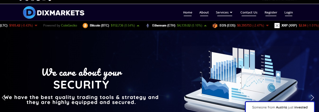 DixMarkets Review – Important Insights Before You Invest in DixMarkets.com