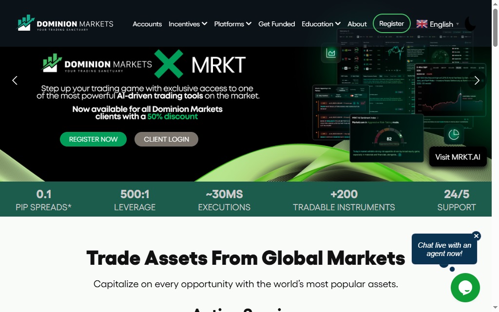 Dominion Markets Review – Important Insights Before You Invest in Dominion Markets.com