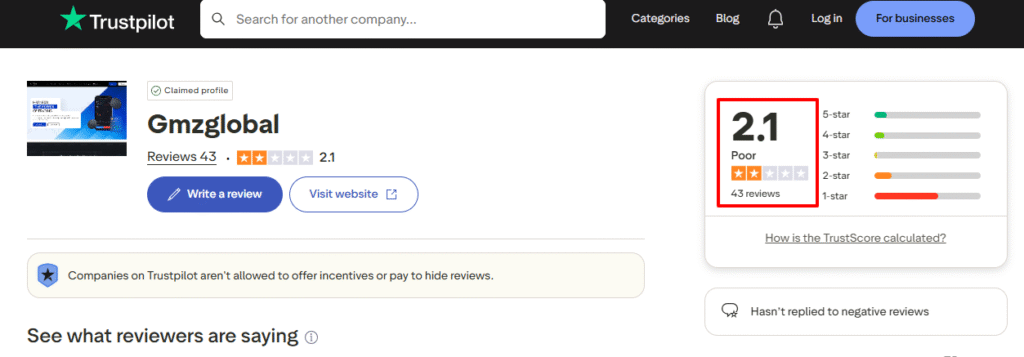 GMZ Global Review – Important Insights Before You Invest in Gmzglobal.com 3 GMZ Global-Trustpilot