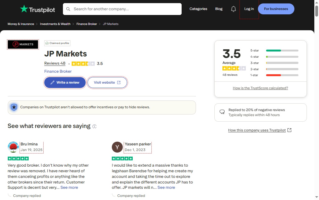 JP Markets Review – Important Insights Before You Invest in JP Markets.com 2