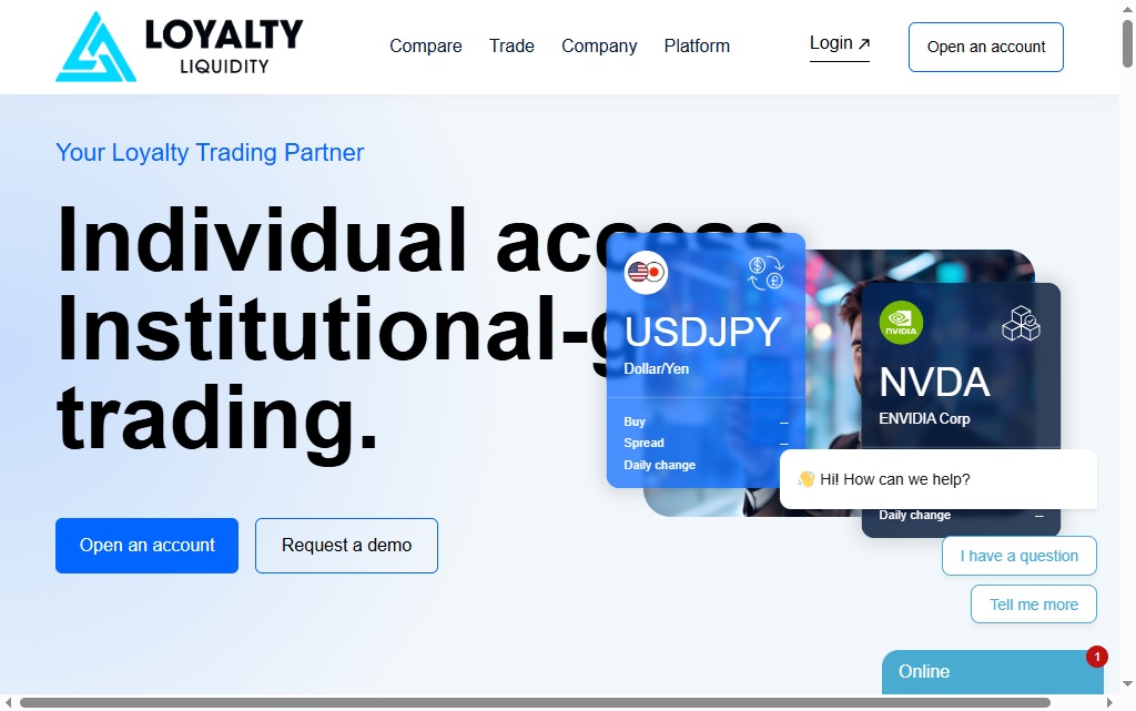 Loyalty Liquidity Review – Important Insights Before You Invest in Loyalty Liquidity.com