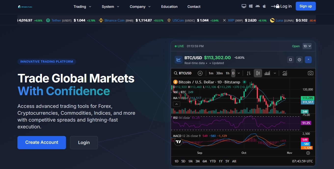 365 Option Trades Review – Important Insights Before You Invest in 365optiontrades.com 1 365 Option Trades Review – Important Insights Before You Invest in 365optiontrades.com