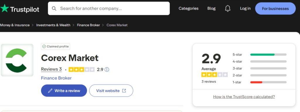 Corex Market Review – Important Insights Before You Invest in corexmarket.com 2