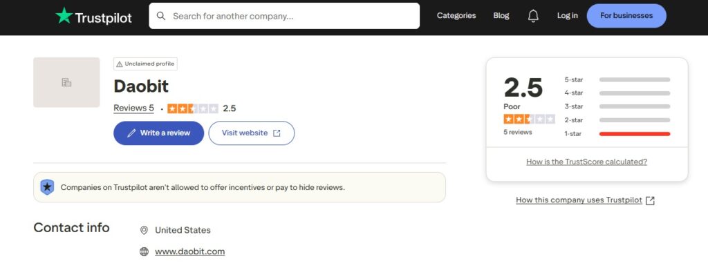 Daobit Review – Important Insights Before You Invest in Daobit.com 3 Daobit Trustpilot