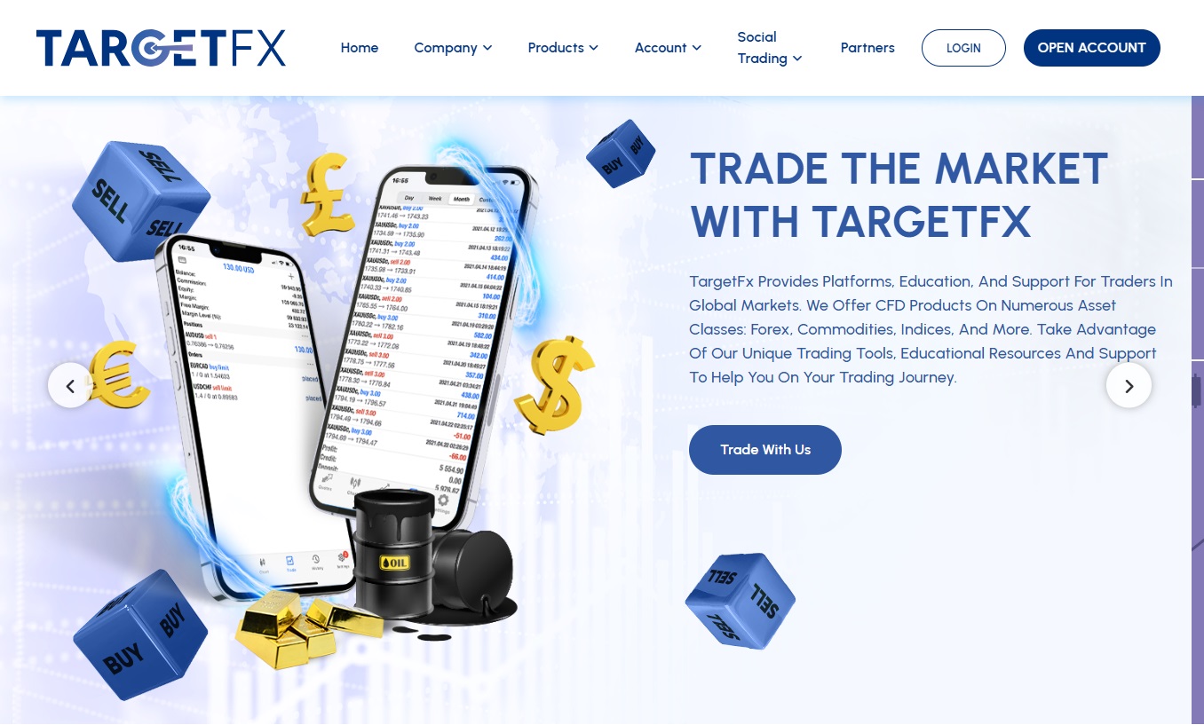 TargetFX Review – Important Insights Before You Invest in Targetfx.com