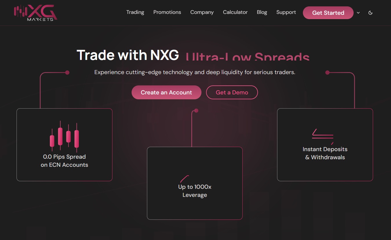 NXG Markets Review – Important Insights Before You Invest in nxgmarkets.com
