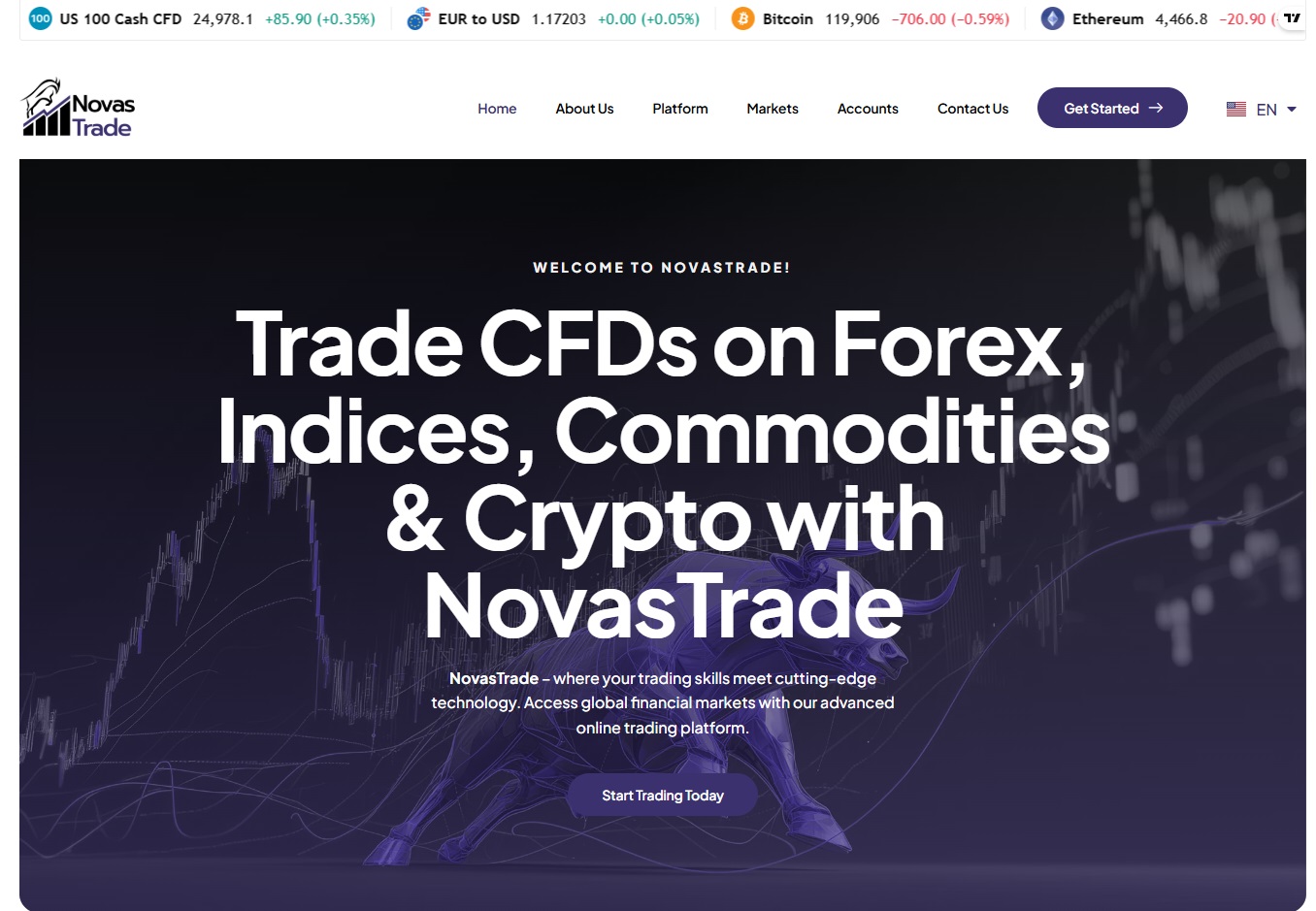 NovasTrade Review – Important Insights Before You Invest in novastrade.com