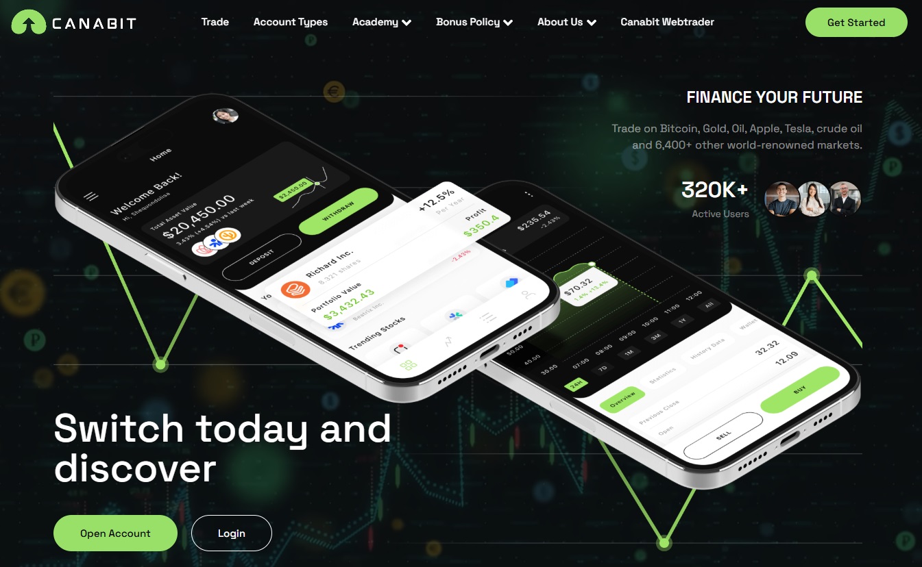 Canabit Review – Important Insights Before You Invest in Canabit.ca