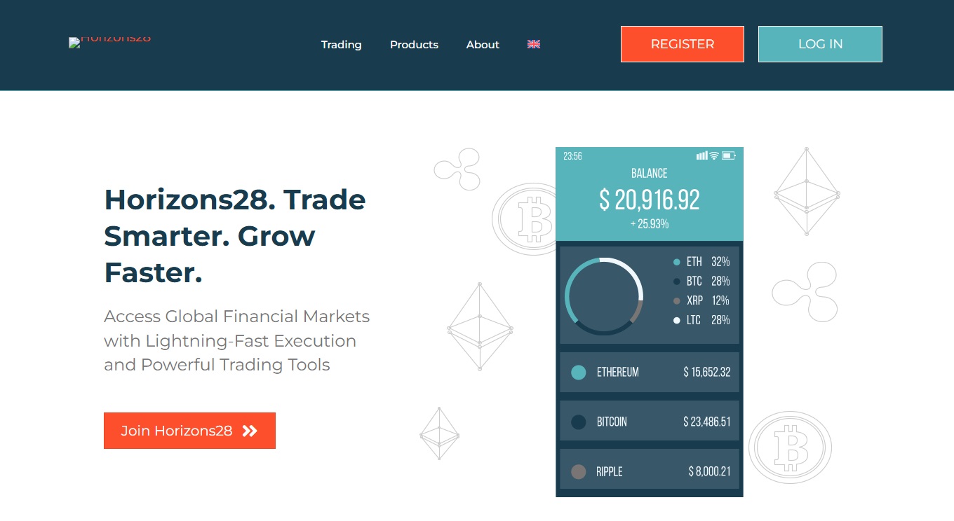 Horizons28 Review – Important Insights Before You Invest in Horizons28