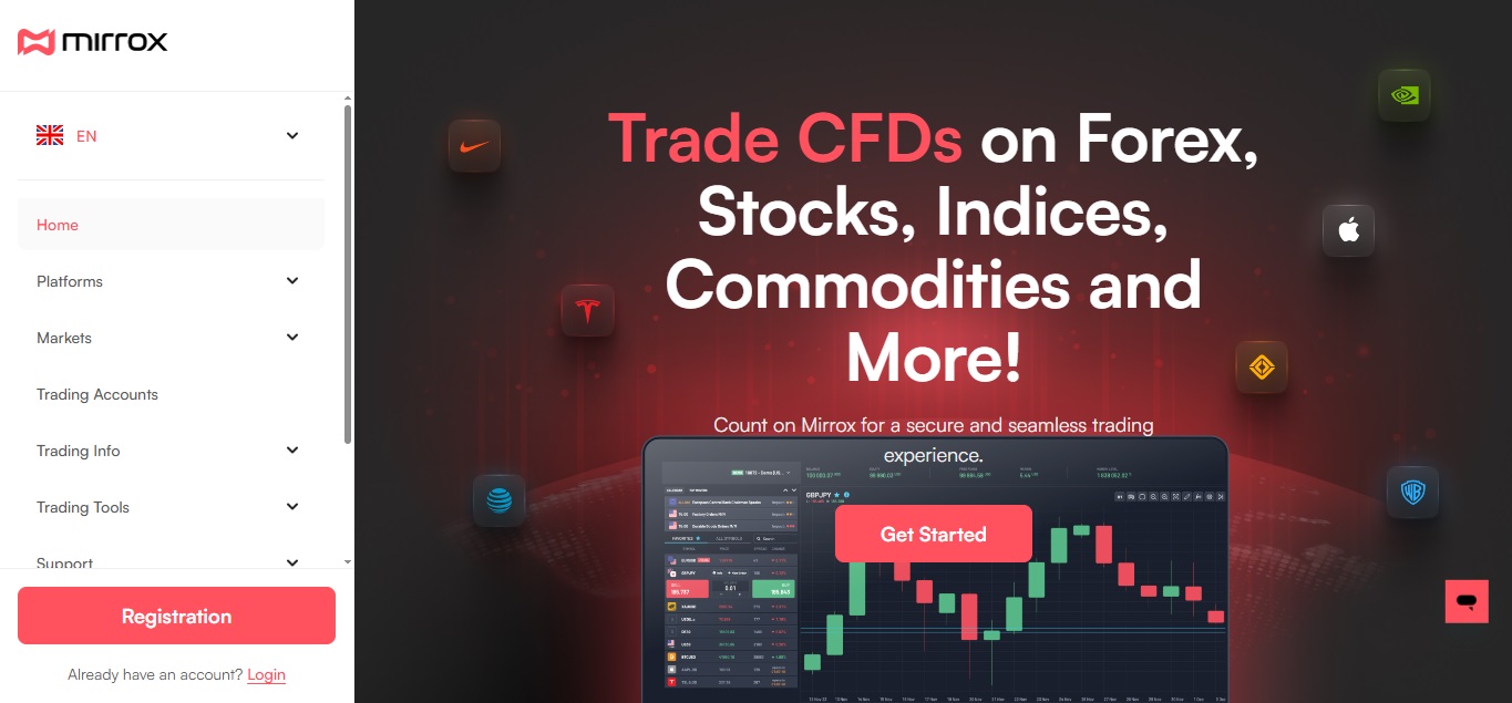 Mirrox Review – Important Insights Before You Invest in Mirrox.com