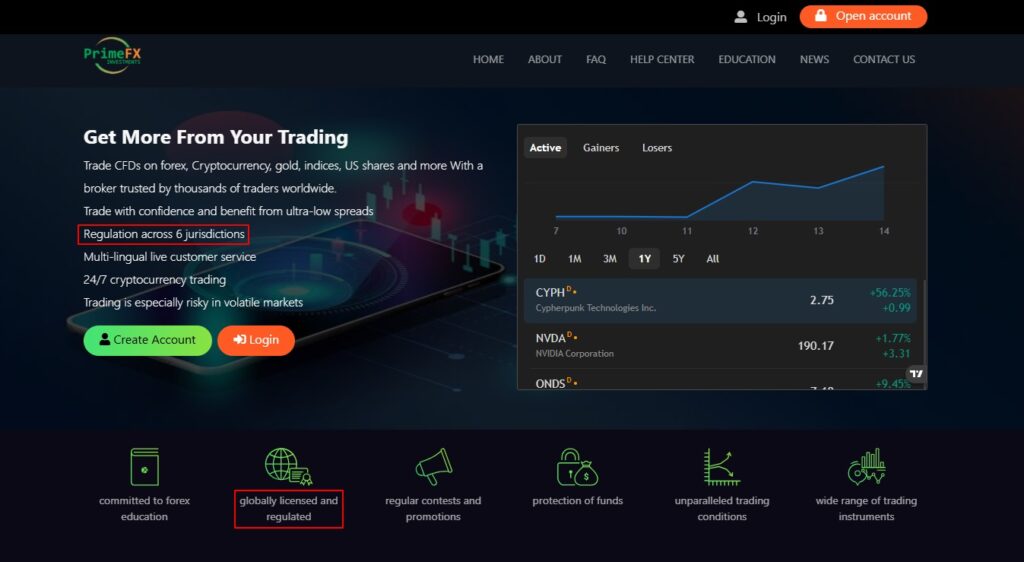 PrimeFxinvestments Claims to be globally licensed and regulated