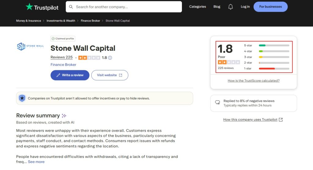 Stone-Wall-Capital-Reviews-Read-Customer-Service-Reviews-of-stonewallcapital-co-za