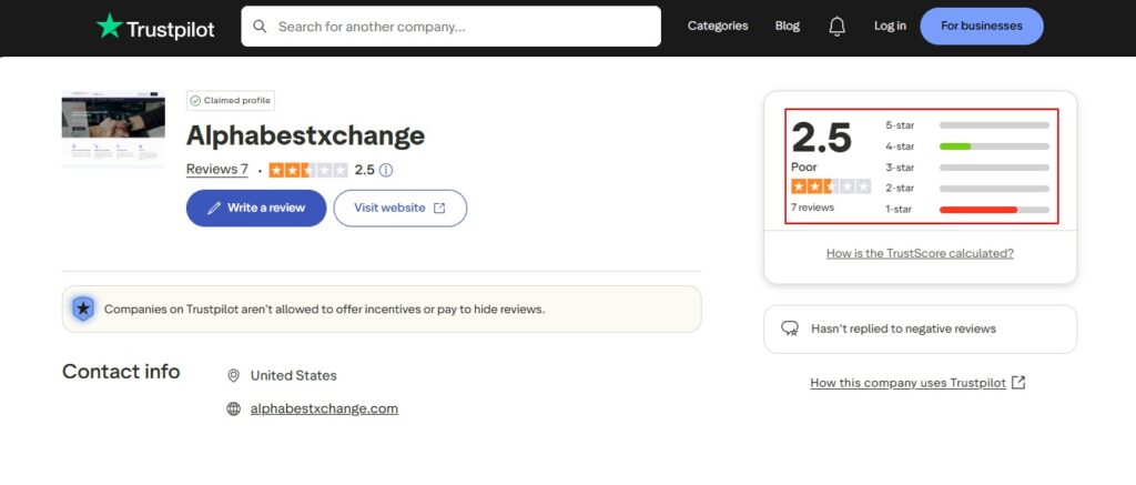 Alphabestxchange-Reviews-Read-Customer-Service-Reviews-of-alphabestxchange-com